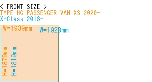 #TYPE HG PASSENGER VAN XS 2020- + X-Class 2018-